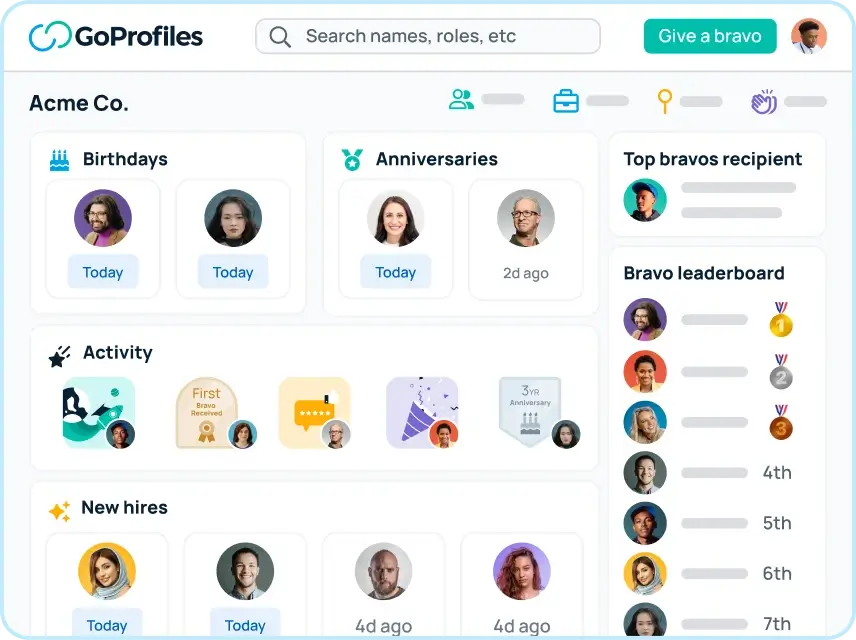 GoProfies for workforce planning: employee dashboard and org chart